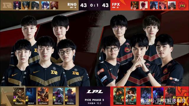 案例分析 案例分析