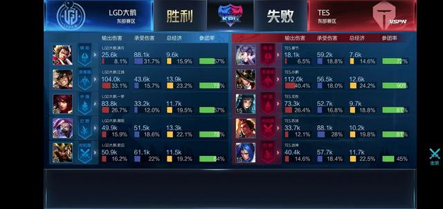 赛中证明了 赛中证明了