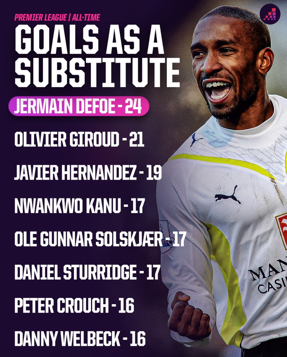 会员流失 会员流失