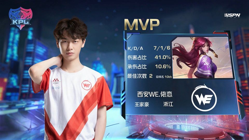 将球扑入篮 将球扑入篮