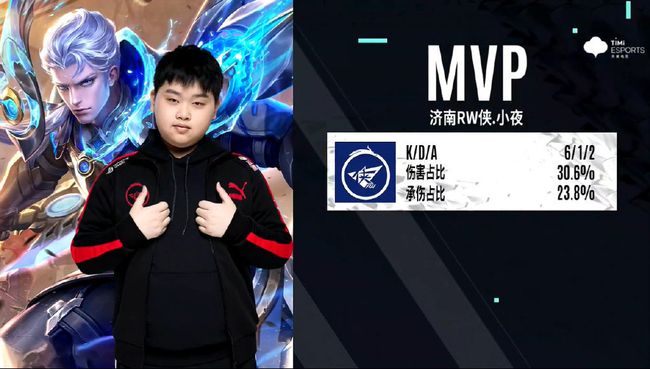 ด้วยค ด้วยค