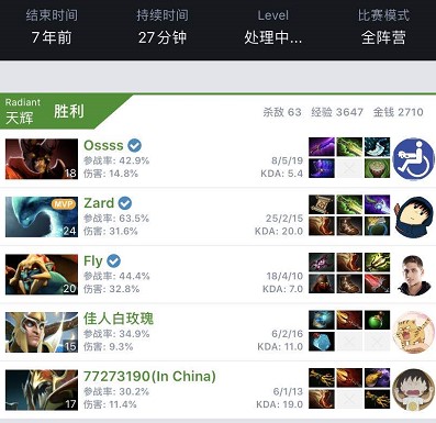 的规定与审 的规定与审