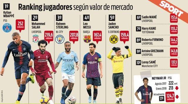 而在周期管 而在周期管